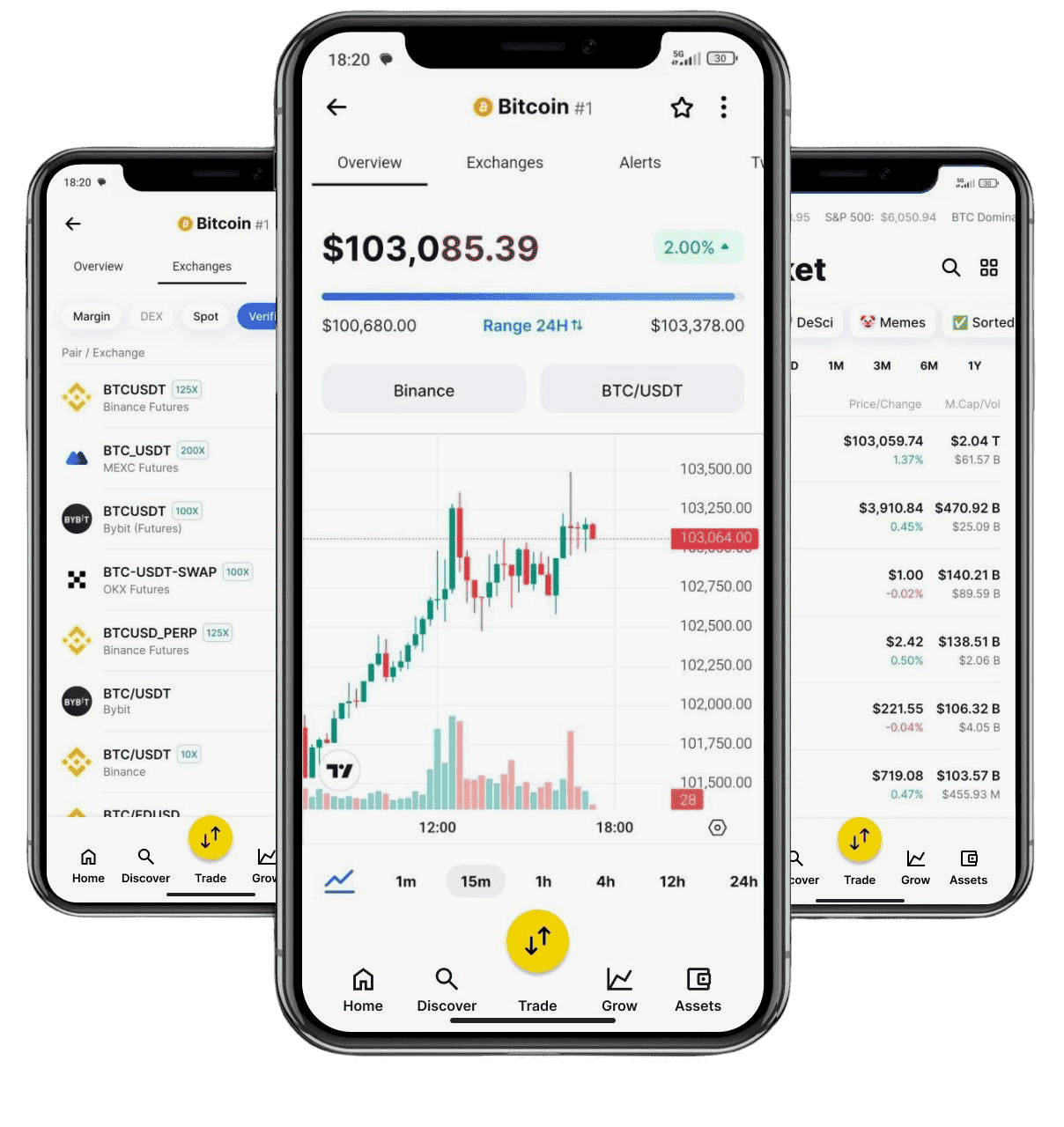 Legacy Bitfundex hogyan működik